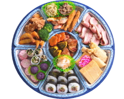 �I�[�h�u��